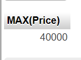 max price table 